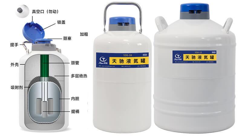 液氮罐的(de)原理結構